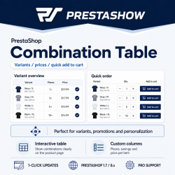 Tabella di combinazione interattiva sulla pagina del prodotto