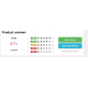Profesjonalne opinie klientów - zdjęcia, widget, SEO, Omnibus