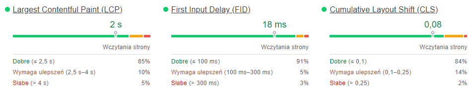 prestashop-page-speed-webp