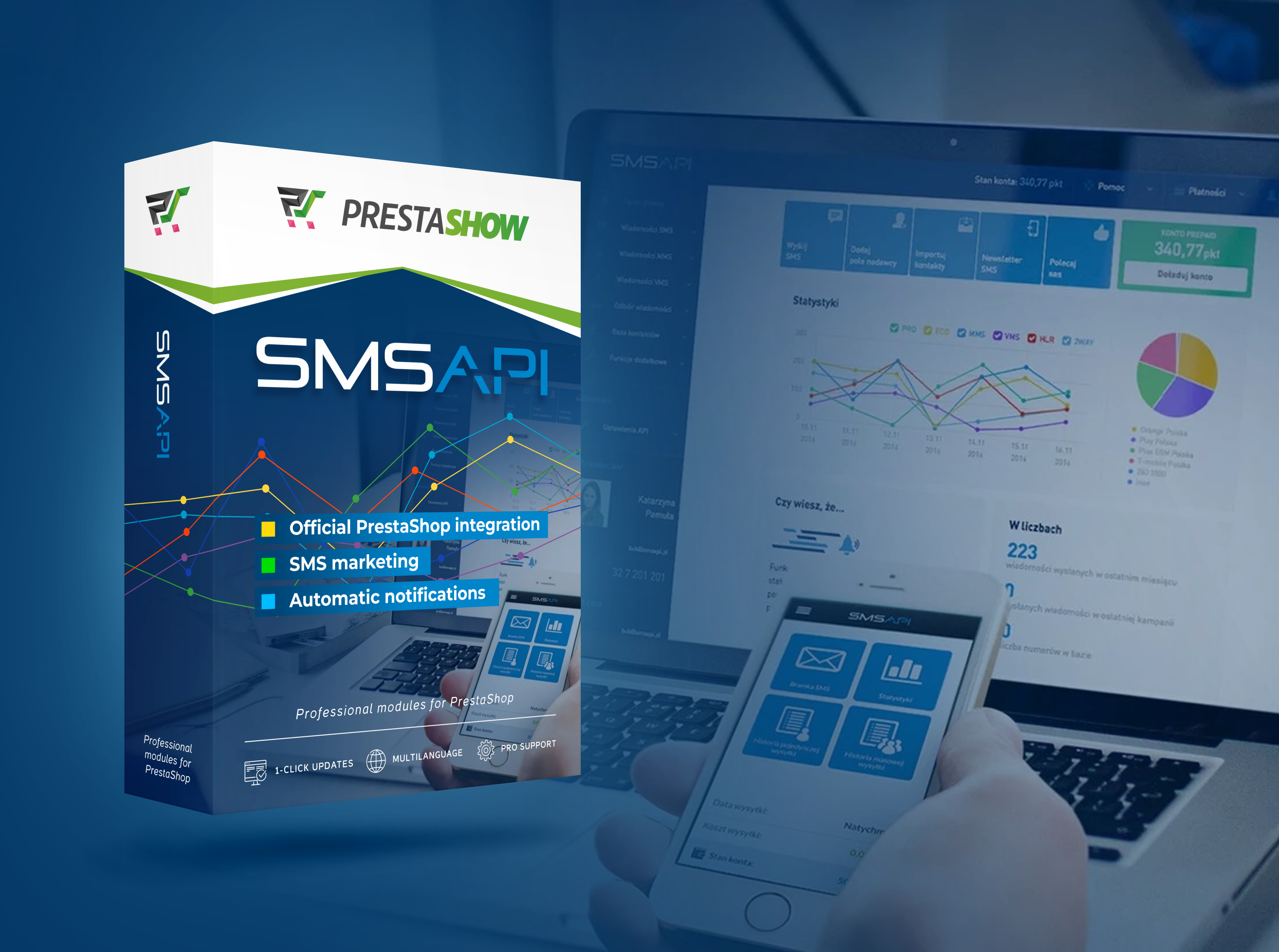 smsapi prestashop