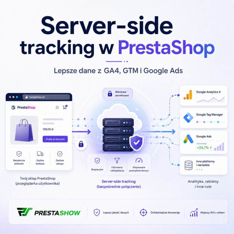 Serverseitiges Tracking in PrestaShop - warum braucht Ihr Shop bessere Daten?