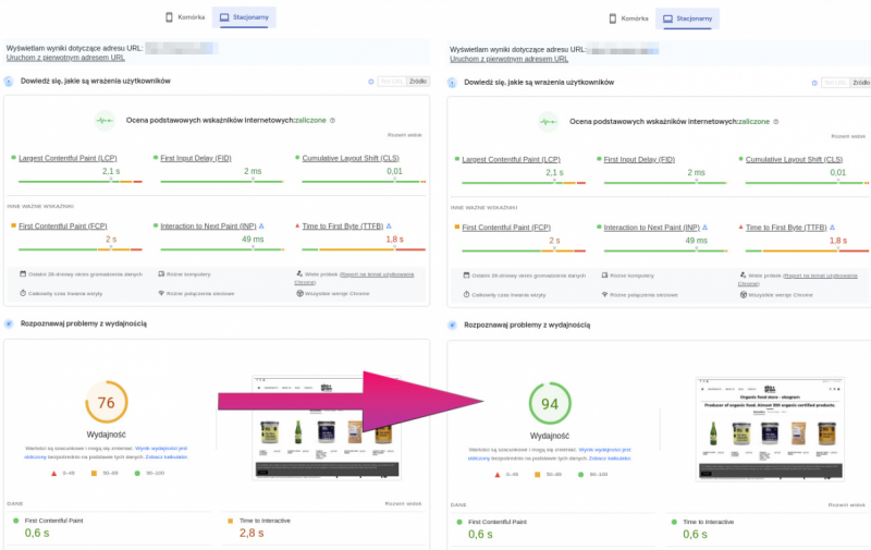 Sklep PrestaShop podczas ładowania - strona kategorii z widocznym wskaźnikiem ładowania po 6 sekundach